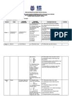 RPT Sains T4 S2 2022