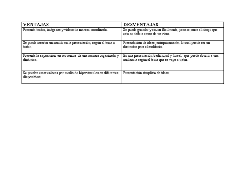 ventajas-y-desventajas-de-las-presentaciones-digitales-pdf