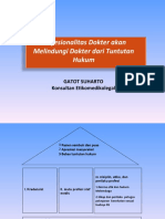 Profesionalisme Praktek Dokter TDS ABH Baru 2012