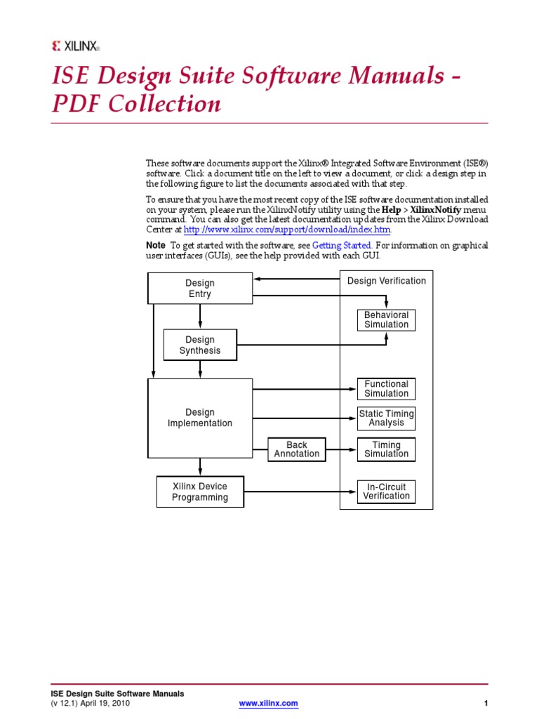 Xilinx ISE v12.1 Software Manuals PDF | PDF | Field Programmable Gate ...
