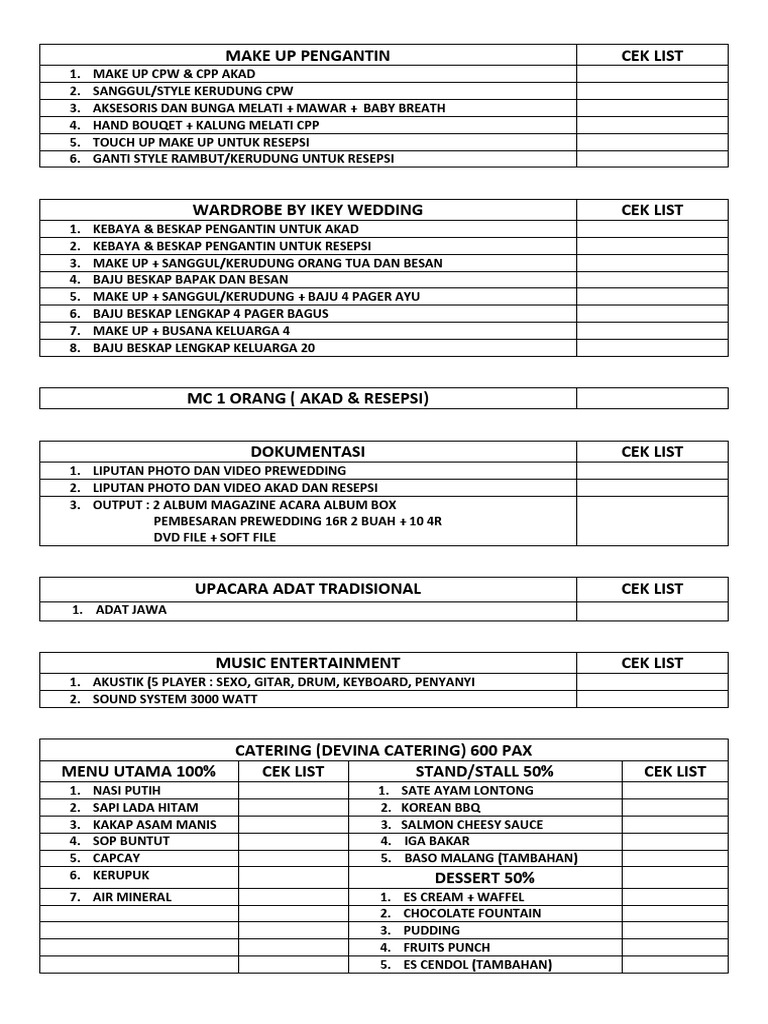 Cek List Acara | PDF