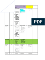 Aprendizaje de inglés: Plan de estudios semanal