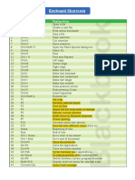 Basic Keyboard Shortcuts Blackbook