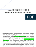 Modelo de Producción en Inventario Durante Periodos Multiples