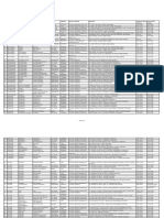 Farmacias Al 06 Agosto 2021 PDF