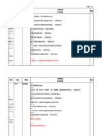 RPT PJ Tahun 2 2021 PDF