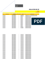 Oferta de plazas para biólogos en instituciones públicas