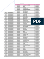 data_06-03-2023_Lampiran_Kelulusan_Ujian_EPS-TOPIK_UBT_Umum_Manufaktur_Gelombang_1_Tahun_2023