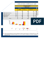 Biblioteca-Complejo Sur: Estadistica Servicio Julio de 2011