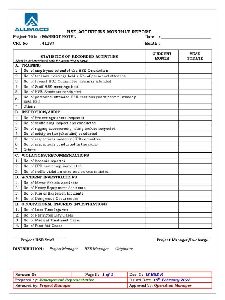 Monthly HSE Activities Report | PDF