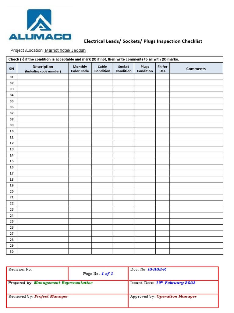 Electrical Inspection Checklist Template | PDF | Finance & Money ...