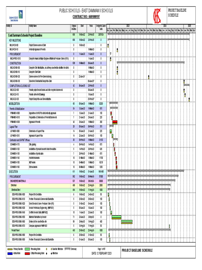 East Dammam Schools Construction Schedule | PDF | Engineering