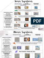 Resumao Micoses Superficiais Medcof Derma 1 PDF