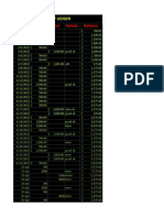 Date in Out Details Balance: Daily Ledger