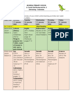 2C - Overview 17-21 January 2022 PDF