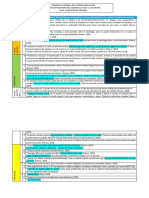 Cuadro Resumen Desarrollo 0 A 12 Meses PDF