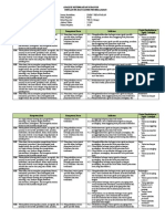 Analisis Keterkaitan KI Dan KD Kelas 8