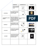 Tipo de Iluminación PDF