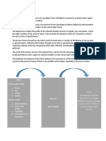 Conceptual Framework