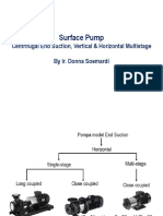 Surface Pump - Training PDF