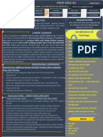 Resume Israj AD PDF