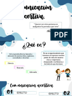 Mama, Comunicacion Asertiva PDF