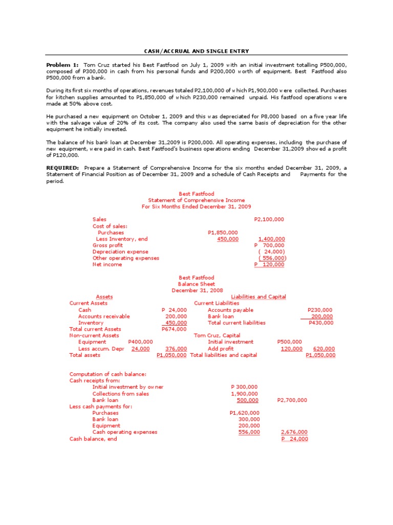 Financial Statements Preparation Guide | PDF | Debits And Credits | Expense