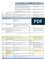 SCMH 7.11.2 Key Performance Indicators KPI Metrics and Definitions Rev C Dated 19JUN2020