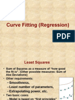 Curve Fitting