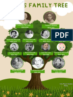 Green Illustrative Collage Family Tree Poster