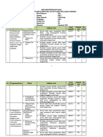 IPA PPHB MTS VIII Genap 2020