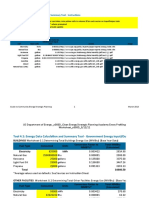 Cesp Tool 4-1 Energy Data Calculation and Summary Tool