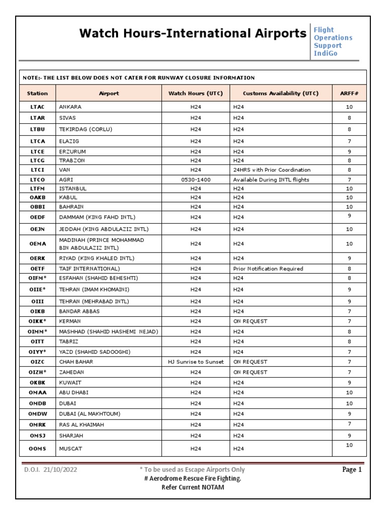 Shahid Hashemi Nejad Airport Hours | PDF | House Of Saud
