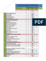 15MW Periodic Maintenace Schedule