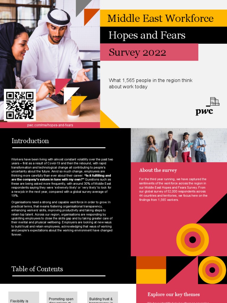 Me Workforce Hopes and Fears Survey 2022 PDF Employment Employee