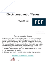 22.1 Physics 6C EM Waves