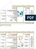 نموذج تحضير درس شبكات الحاسب ونظم تشغيل