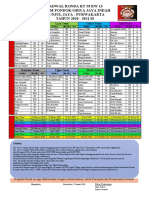 Jadwal Ronda RT 58 Tahun 2020