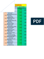 The Project of Financial Accounting by M.UMAR KAKAZAYI - Ods