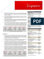 JLL Singapore Property Market Monitor 3q22 Final