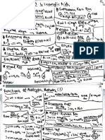 Alds, Kets and CAs PDF