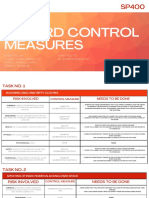 Sp400-Hazard Control Measure - Hilario - Pantila - Lizardo PDF