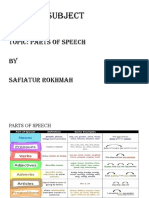 Parts of Speech - PDF