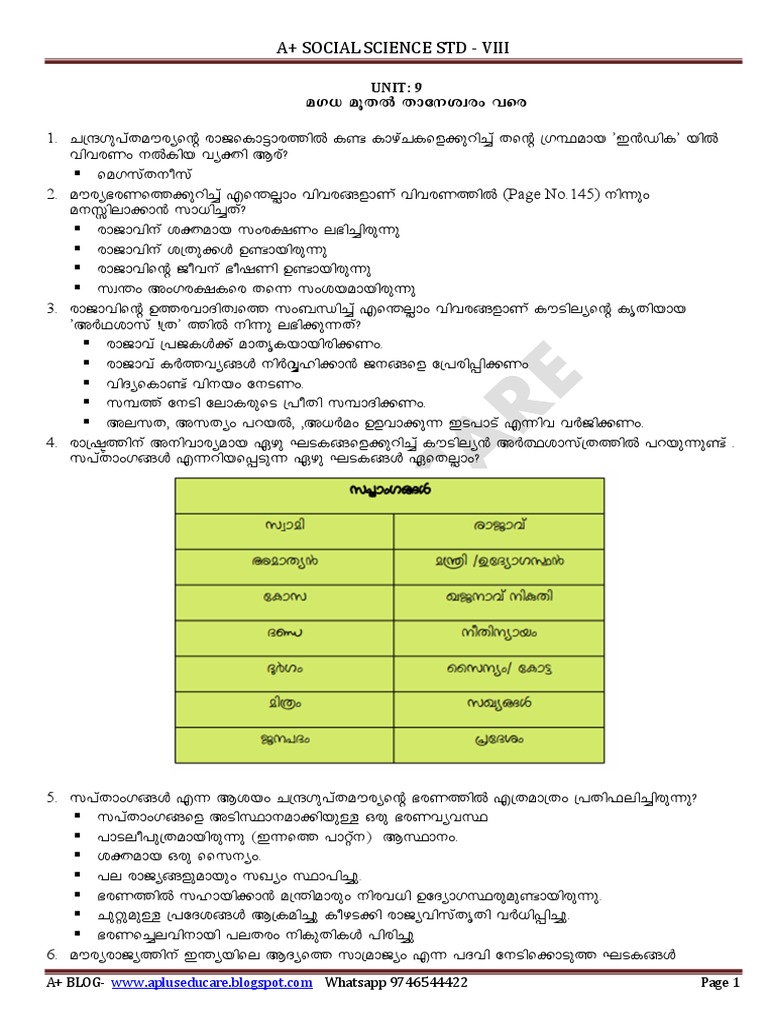 class 12 social unit 9 lesson 8 exercise