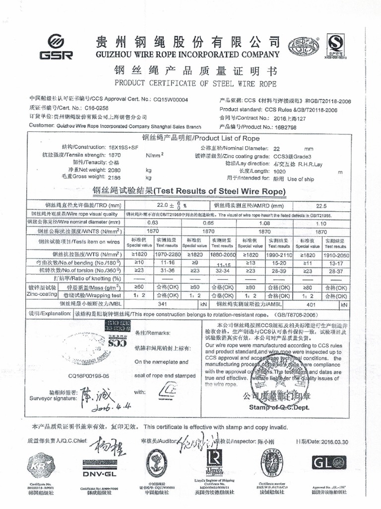 Rescue Boat Wire Rope | PDF