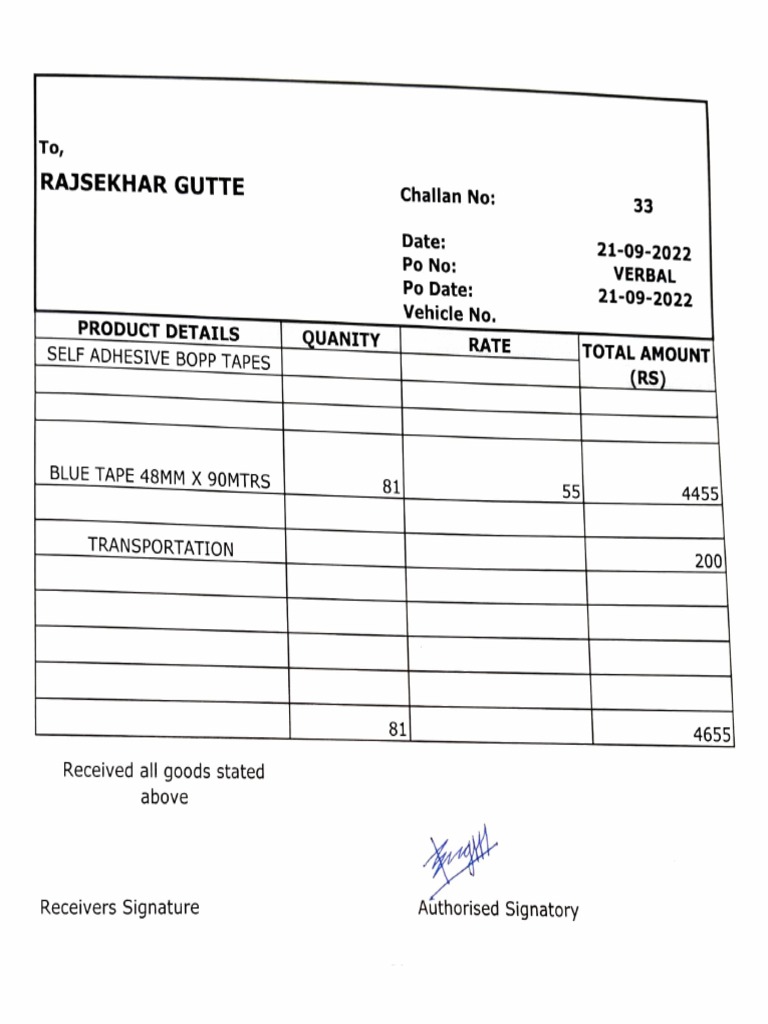 Rajshekhar Gutte | PDF