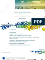 Nuevo Modelo de Trabajo Presentación A Managers PDF