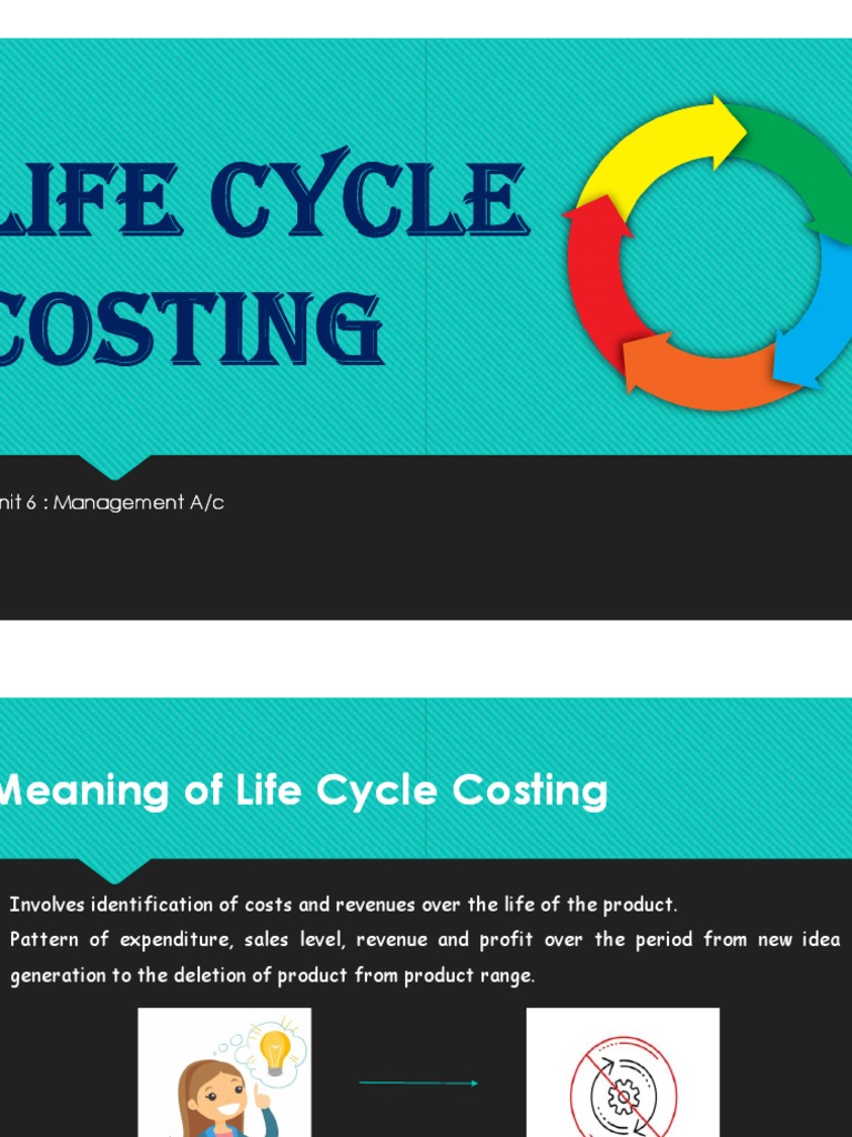 Product Life Cycle Costing Analyzing Costs, Revenues, and Profits Over