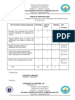 TOS q2