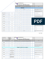 RP-C8527 AD Compliance Report